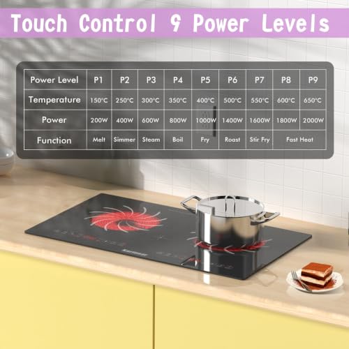 drop-in or Countertop Use