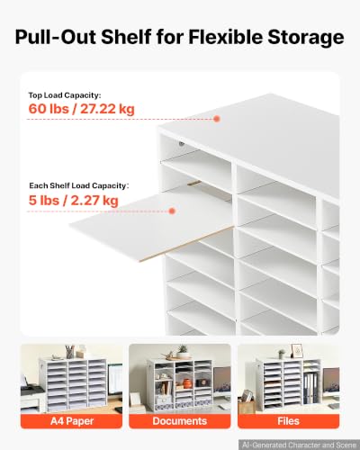 Classroom Organizatio