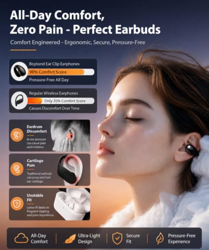 Wireless Bone Headphones Design for Long Listening