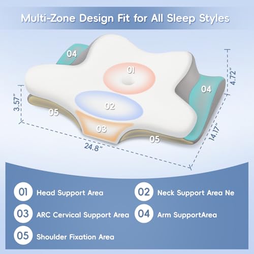 Neck Support Pillow for Side Sleepers White