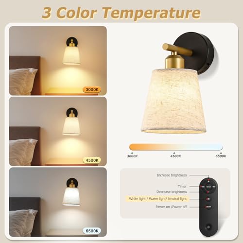 Dimmable LED