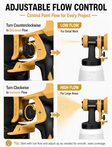with dust blowing and easy-clean attachments