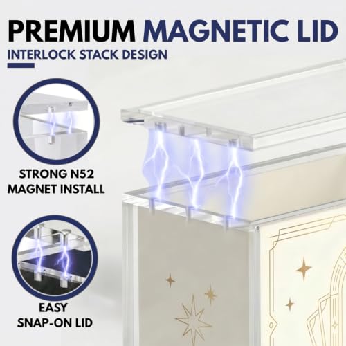 Magnetic Lid