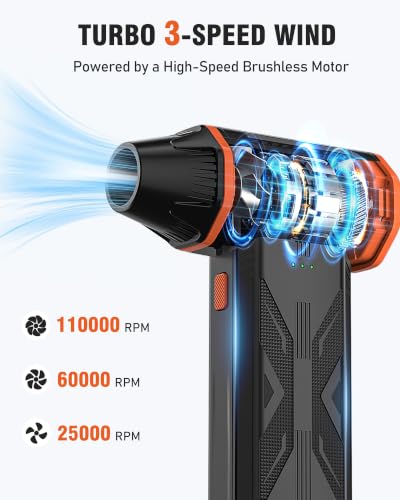 Brushless Motor