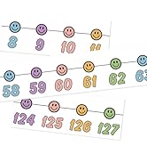 Whaline Happy Birthday Chart Poster for Classroom Boho Smile Face Rainbow Birthday Chart Calendar...