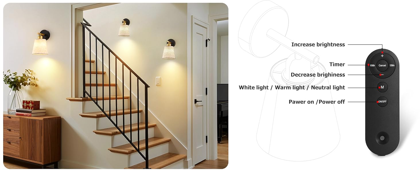 wall sconce