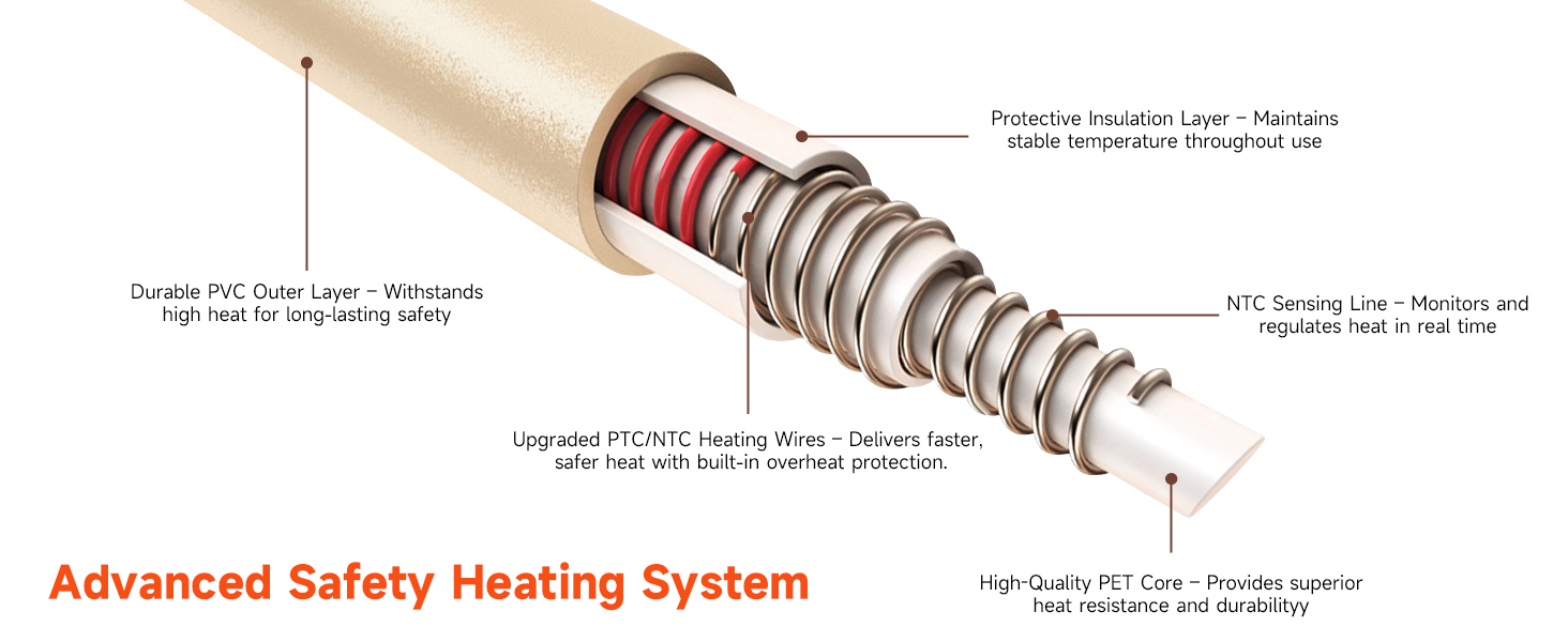 heating blanket
