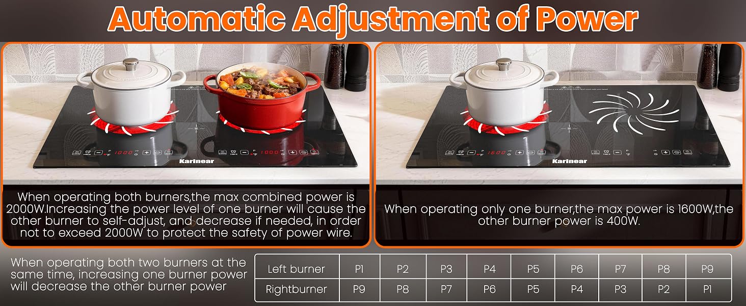 plug in electric cooktop with 110v outlet plug