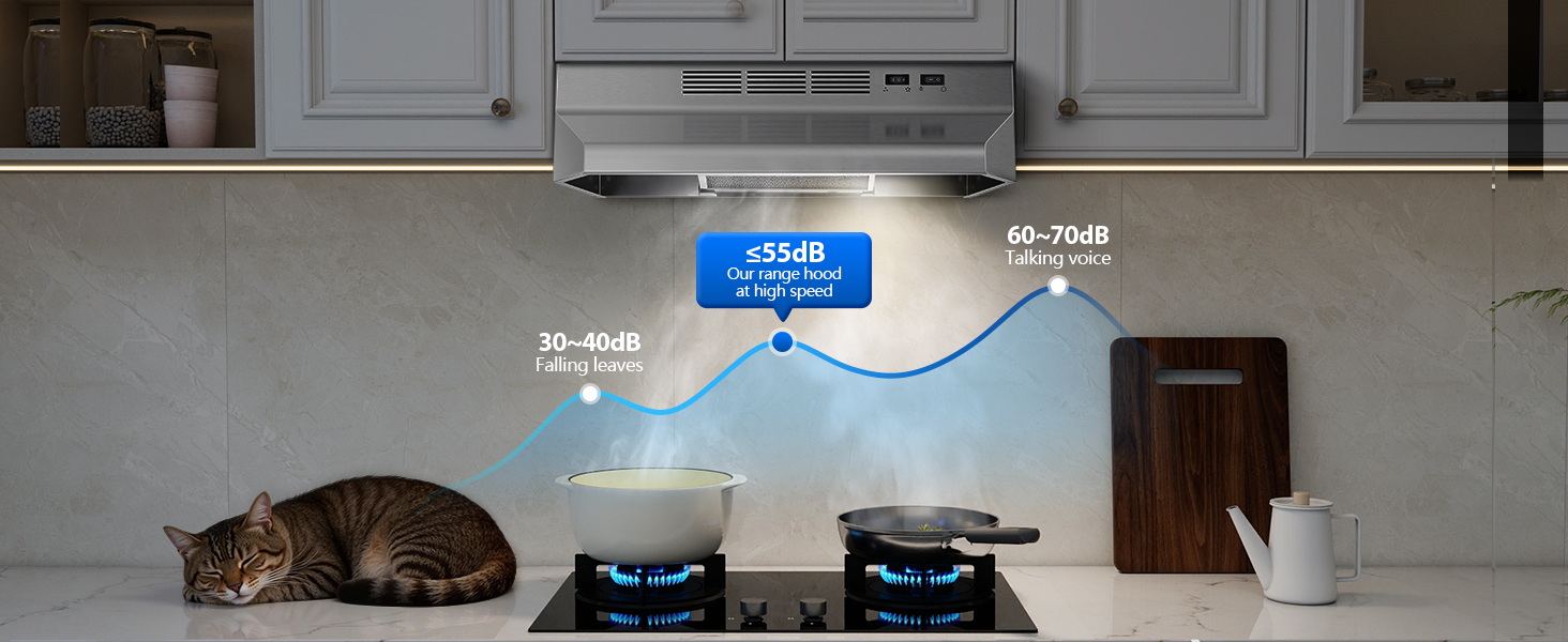 Under Cabinet Range Hood 24 Inch