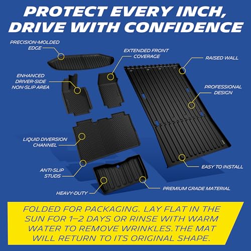 Non Slip Accessories
