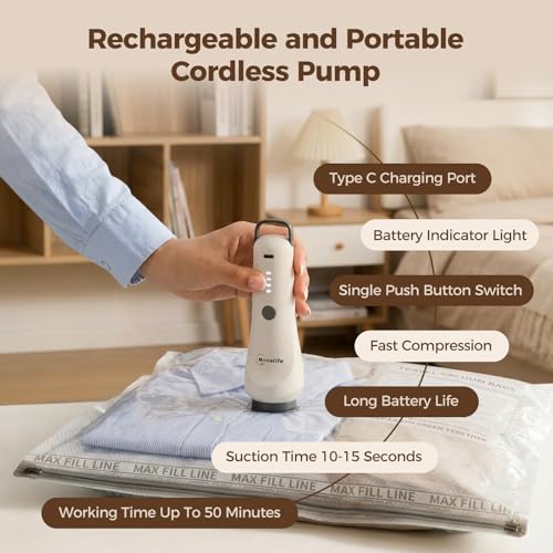 80% Space Reduction | Fits Carry-On