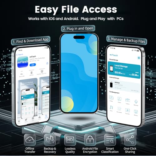 videos and data backup