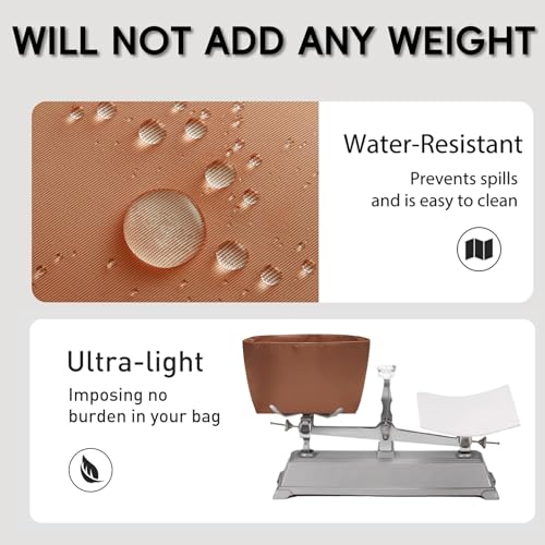 Protects Interio