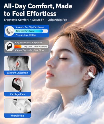 Open Ear Headphones with Wireless Bluetooth 5.3