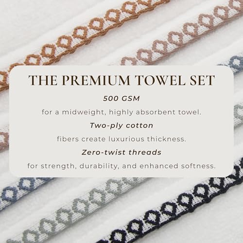 2 Hand Towels