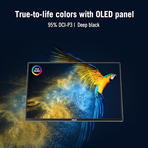 95% DCI-P3