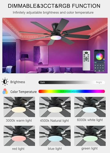 Flush Mount Quiet Ceiling Fans