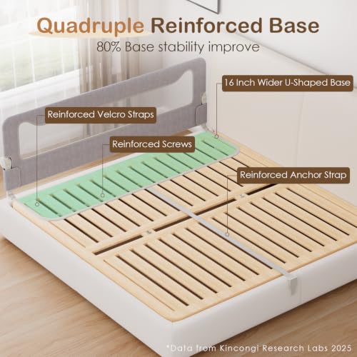 Breathable Baby Bed Rail Guard for King
