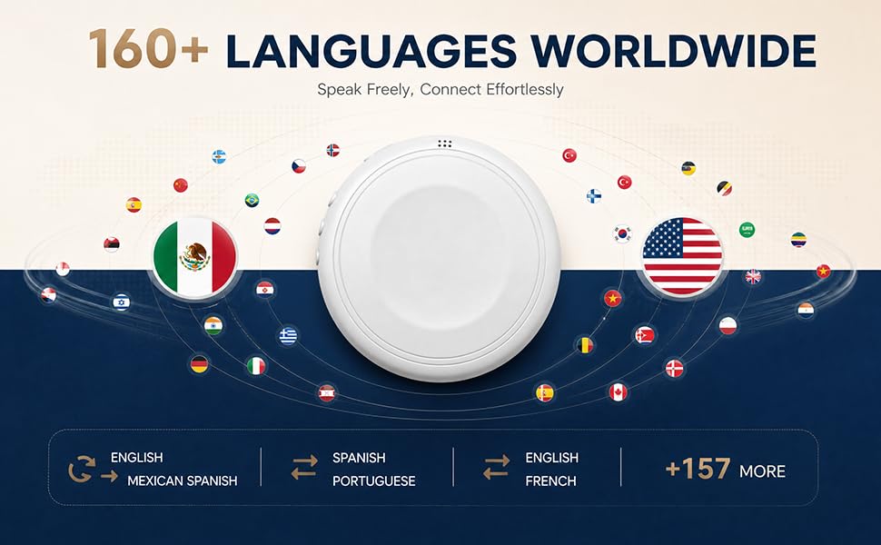 Capable of translating 165 Languages,Foreign Language Practice