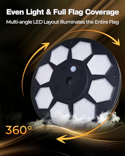 4000 mAh