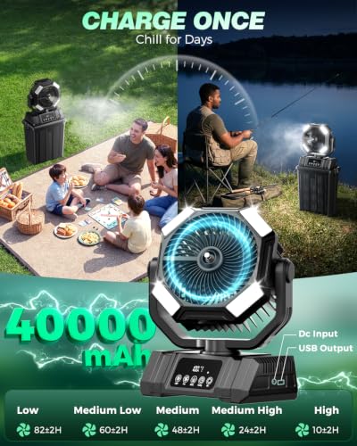Rechargeable Battery Powered Mister Fan for Camping