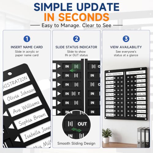 Staff Status Tracker Board Wall Mounted & Adhesive