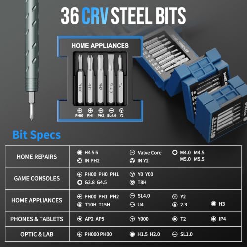 Mini Wrenches