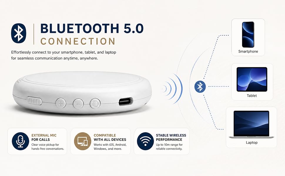 Language Translator Device