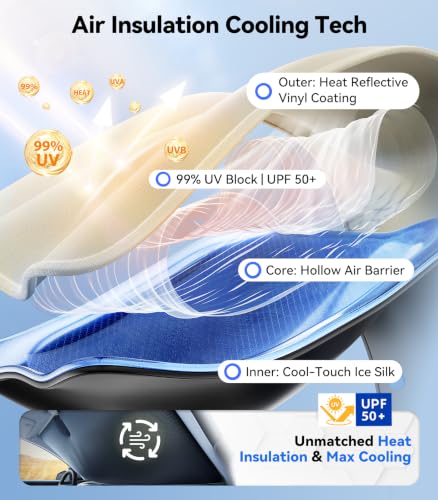 Medium 64"x32"