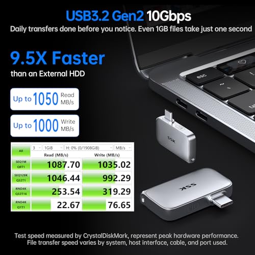 IP65 Water/Dust Protect