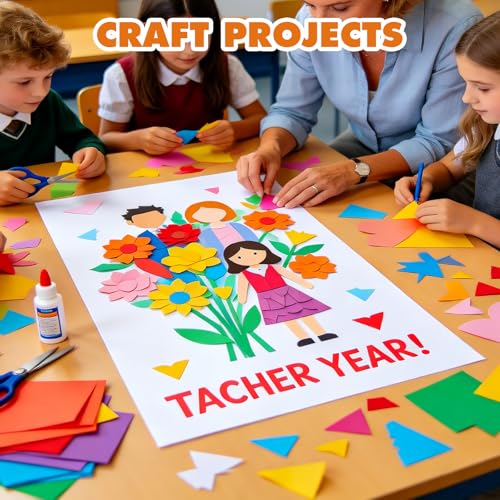 Projects Presentations
