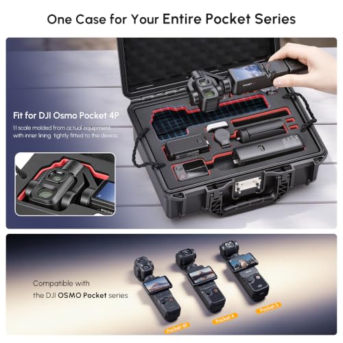 Shockproof Protection