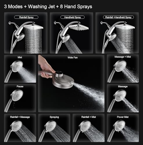 Magnetic Docking