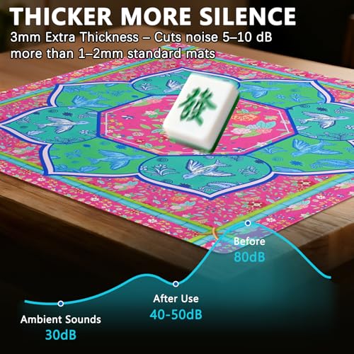 Non Slip Gaming Mat for Board Tile Games Poker Card Dominoes