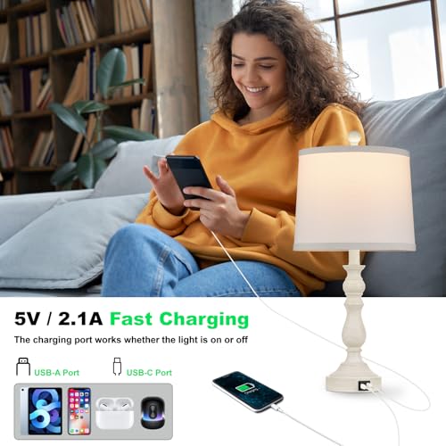 USB C+A Ports