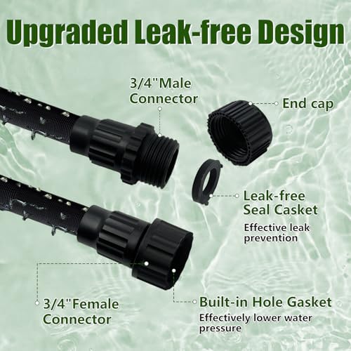 Leak-free Design