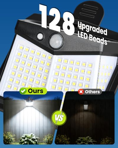 IP65 Waterproof for Deck