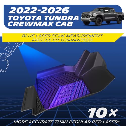 All-Weather TPE Liner