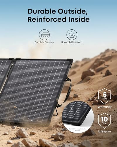 25% Higher Conversion Efficiency