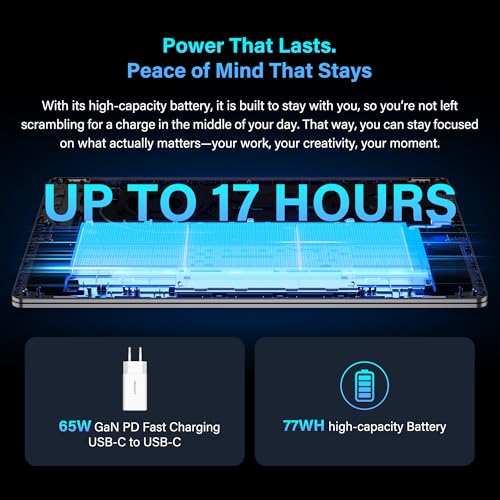 32GB LPDDR5x 7500MHz 2TB SSD