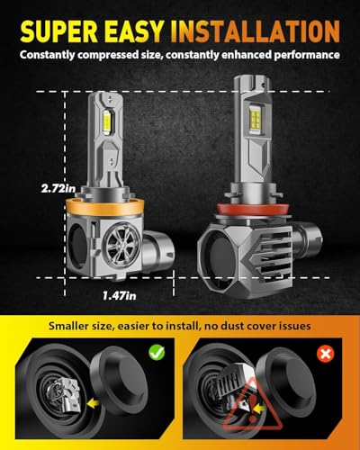 000 Lumens