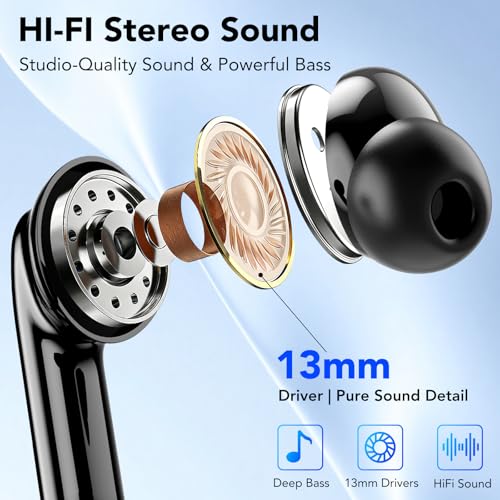 134 Languages Translator Earbuds 6 Translation Modes