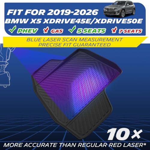 Trunk Mat Not Fit 7 Seats/Gas/Luggage Compartment