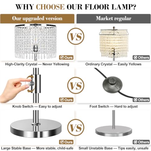 Tall Silver Modern Floor Lamp for Bedroom Nursery Office Reading