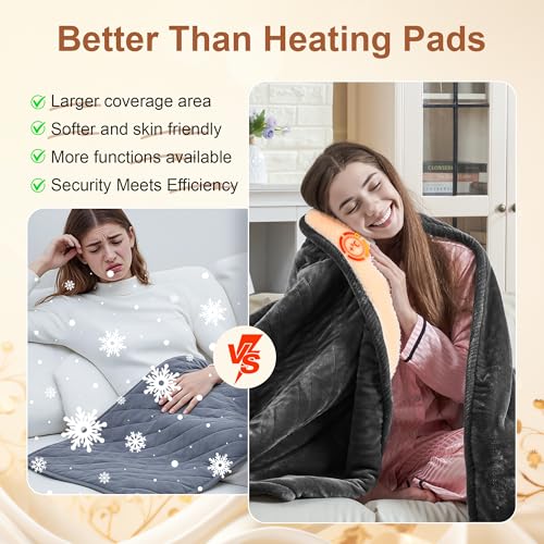 Even & Efficient Heating