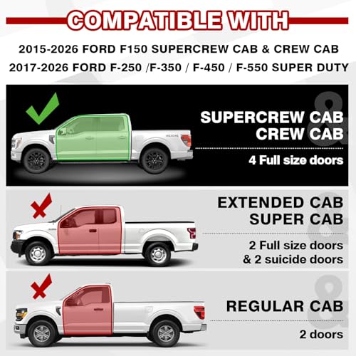 Upgrade with Snap Latches