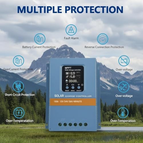 Smart Timer & Dual USB for RV