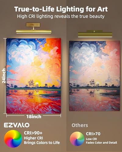 Wall Lights for Living Room