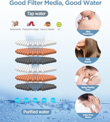 Black Mineral Bead Filter for Hard Water