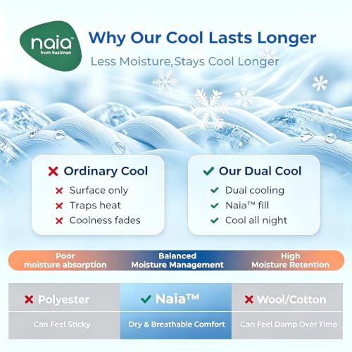 Breathable Lightweight All-Season Bedding for Night Sweats
